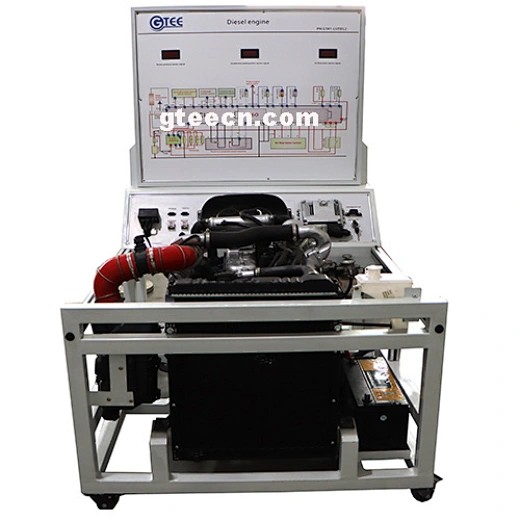 automotive training model